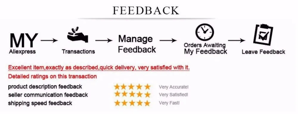 Bikini Beach Cover up Tunics - Shellss