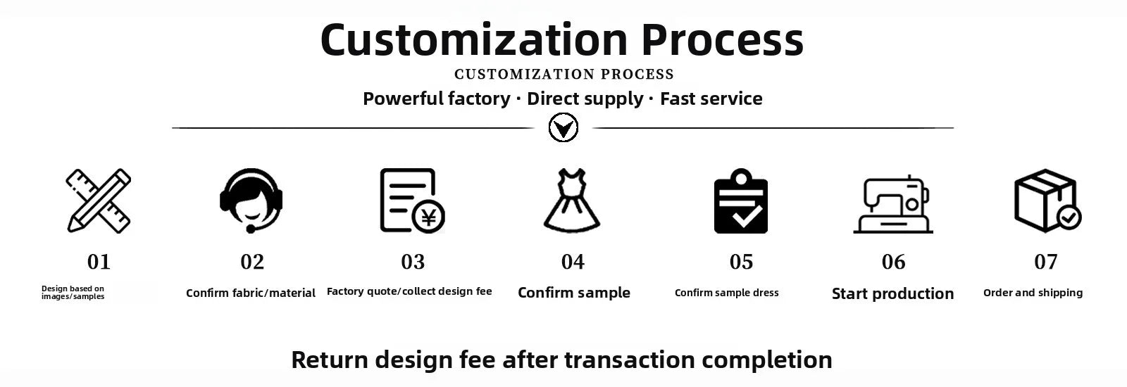 Nadine Merabi vibes blazer dress
