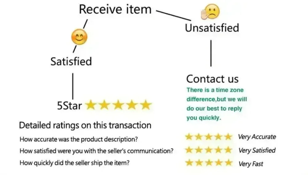 Customized Sexy Deep V-Neck Evening Dress Elegant Mermaid Sleeveless Celebrity Gowns High Quality Lace Homecoming Dresses