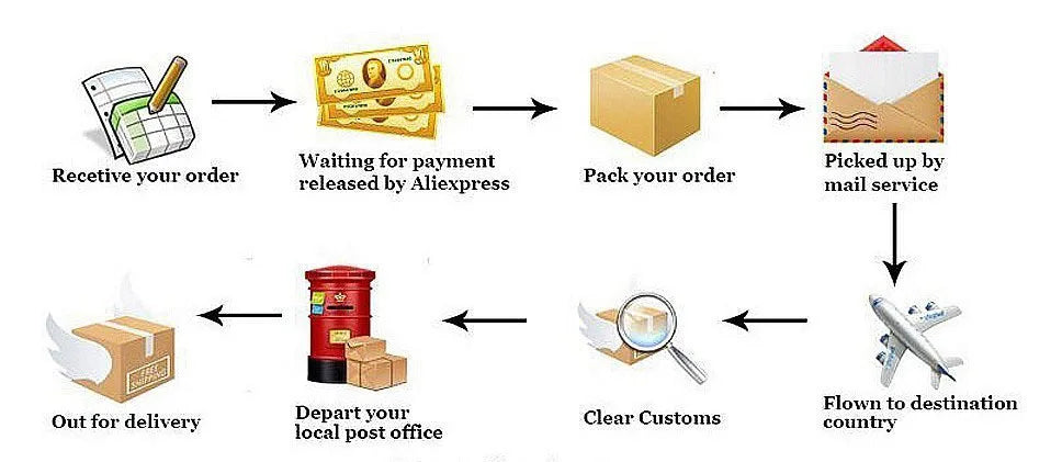 White Mini Waist clinching square neck A Line