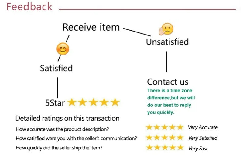 White Mini Waist clinching square neck A Line